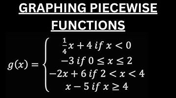 How to Graph Piecewise Functions | (M3 Lesson 8.3 Problem 1b)