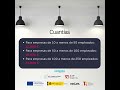 Iddeass + Kit Consulting