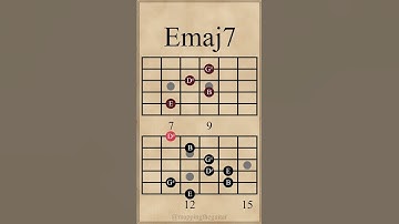 Two Major 7th Chords & Arpeggios | Emaj7 - Bmaj7 #guitarlesson