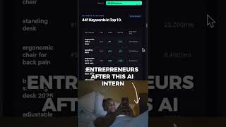 Best AI Assistant for Entrepreneurs | Autonomous Intern