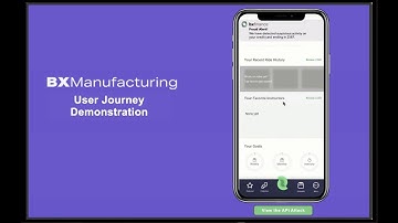 Manufacturing | AI Powered API Security