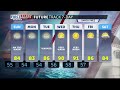 Warming ahead, Sunday July 5th forecast