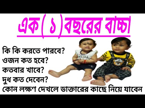 ভিডিও: এক থেকে তিন বছর বাচ্চা নিয়ে ভ্রমণ