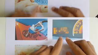 T1B4 Nisbah, Kadar, Kadaran - 4.2 Hubungan Antara Nisbah dan Kadar (Pengenalan)