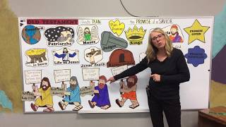 Children's Bible Class - Lori Sutton