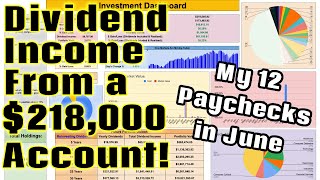 Download Lagu How Much My Dividend Portfolio Paid Me in June! ($218,000 Account) MP3 Download Lagu How Much My Dividend Portfolio Paid Me in June! ($218,000 Account) MP3