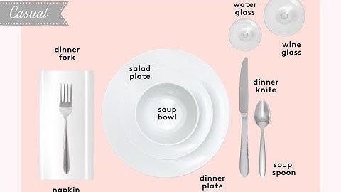 Table Settings Basic, Casual, and Formal Table Settings