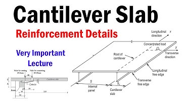 Cantilever Slab Reinforcement Details : Design of Cantilever Slab