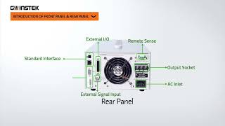 GW INSTEK ASR-2000 Series Programmable AC/DC Power Source Introduction