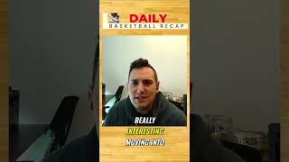NBA Team's Rise: Kessler's Stats &amp; Future Prospects! #shorts