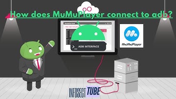 How MuMu Player Connects to ADB Explained — Full Setup, Debug Bridge, and Network Connection