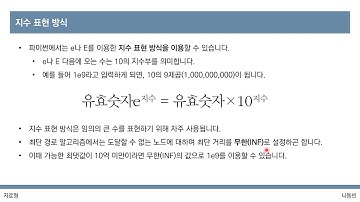 [이것이 코딩 테스트다 with Python] 3강 파이썬 문법 수 자료형