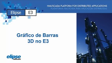 Exibindo um gráfico de barras 3D no E3