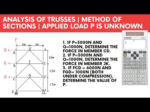 Truss Analysis | Method of Sections | Problem where the Applied Loads ...