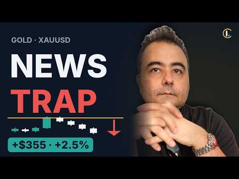Strategi Perdagangan XAUUSD: Bagaimana Emas Menjebak Pembeli Saat Ada Berita (Periksa Grafik Harian Terlebih Dahulu)