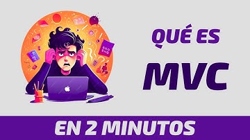 ¿Qué es MVC? En 2 Minutos