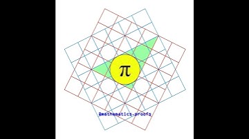 De verborgen cirkel in de 3-4-5-driehoek: hoe π verschijnt in de meetkunde van Pythagoras #pythag...