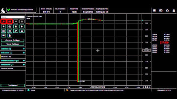 Haasonline Trade Server- Trade Bot & Order Bot - Trade Bitcoin Automaticly