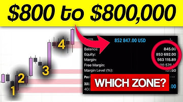 he SOLVE THIS & Did $800 to $800,000 | Easy Trading strategy