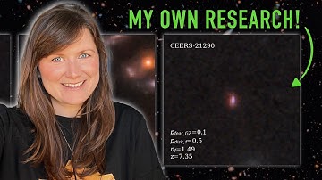 JWST finds SMOOTH DISC galaxies EARLIER in the Universe than we thought