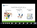 5 الوحدة الثانية مجالات استخدام الوسائط المتعددة ومراحل إنتاجها 