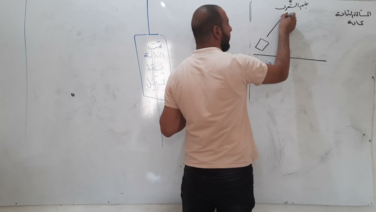 النسبية الخاصة حل تطبيق ص61 + حل المسألة العامة الثامنة موسى الاحمد