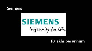 Top 10 highest paying mechanical engineering companies