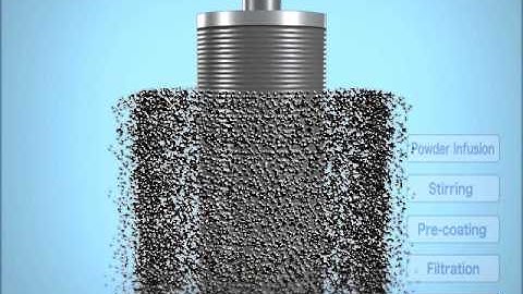 Nax CP｜NIKUNI Co.,Ltd.