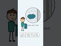 Damp Towels? Don't Just Run the Dryer Again