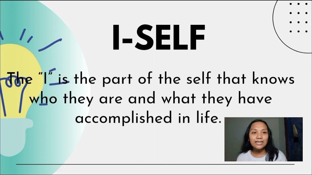 What Is A Self Definition