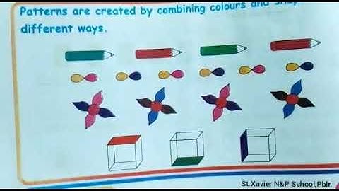 3std Mathematics Term1 Unit3 Straight line Patterns and Symmetry