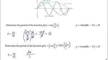 Find period of sine sin(x) and cosine cos(x) functions