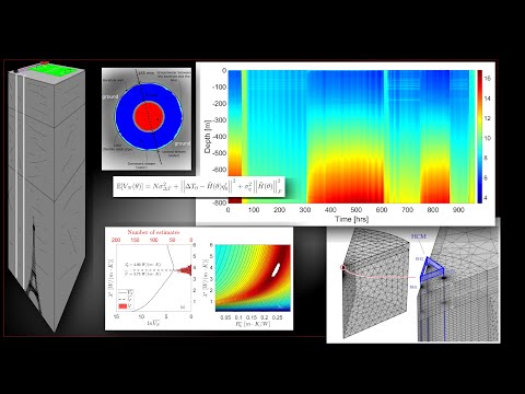 Thermal response of borehole heat exchangers: modeling and experimental analysis - Mid-term seminar