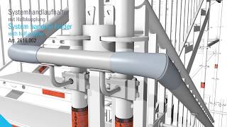 The System Handrail for stairs โ only three parts