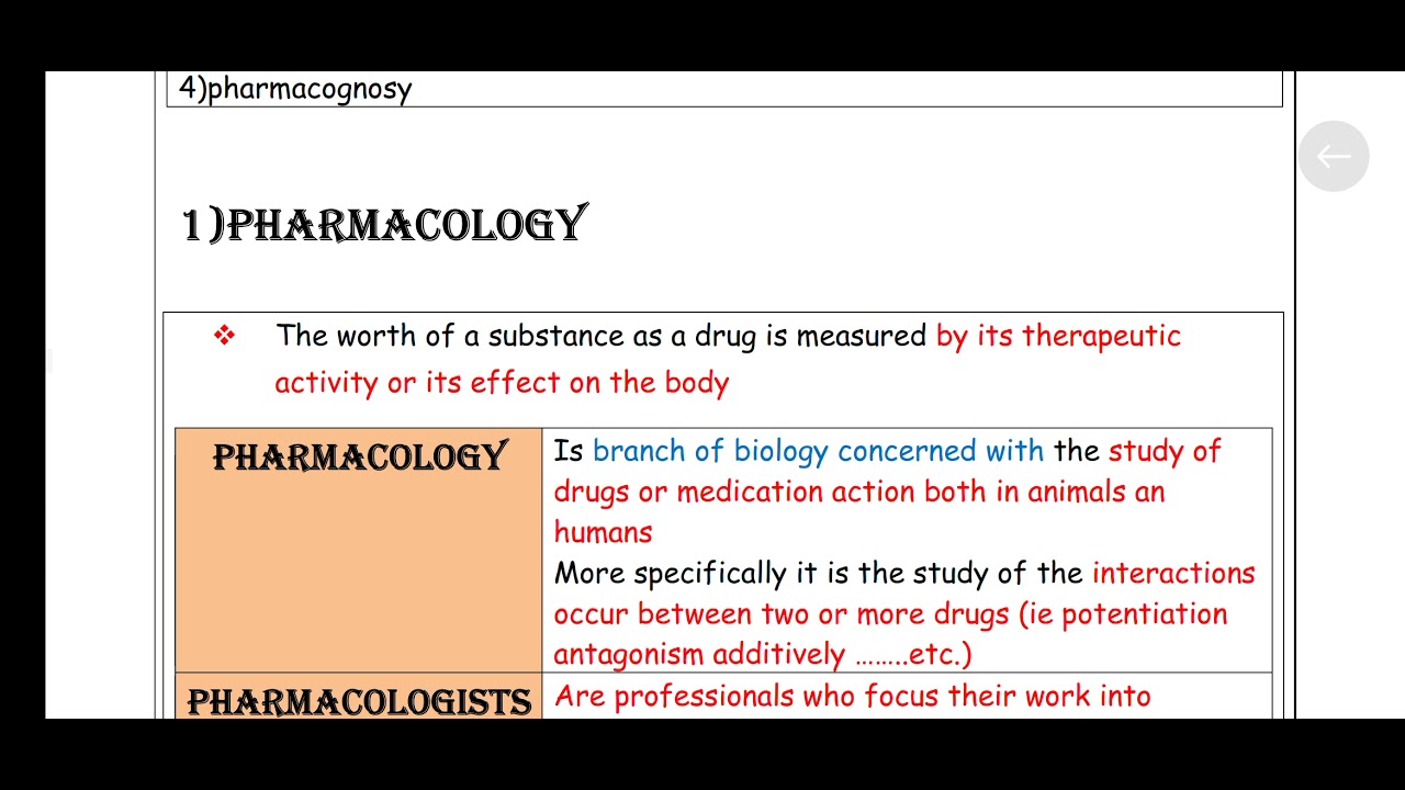 الجزء الثاني المحاضره الاولى اورينتيشن(توجيه صيدلى)  اولى صيدله  ٢٠٢٢ مع #د_جمال_صلاح