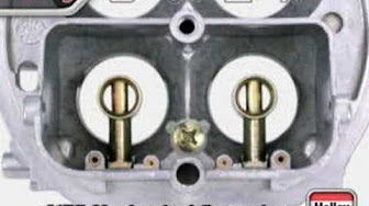 Holley Carburetor Installation & Tuning DVD - YouTube