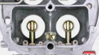 Double Pumper Carburetor Video - Holley Install & Tuning DVD(, 2007-12-15T01:17:12.000Z)