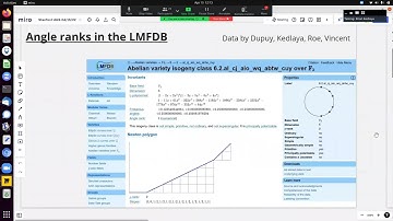 Kiran Kedlaya (Apr. 15, 2022):  Angle ranks of abelian varieties