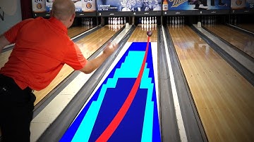 Learning Bowling Ball Motion