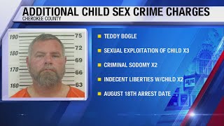 Joplin postal worker faces additional child sex crime charges