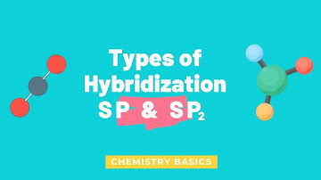 Types of Hybridization | Hybridization Part - 2