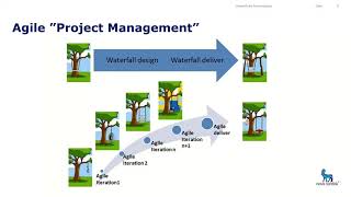 SaMD Webinar