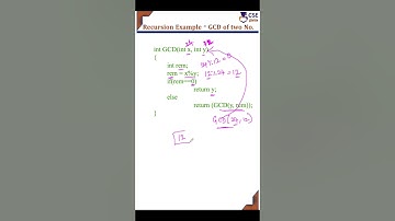 GCD of Two numbers using #recursion #csegurushorts #shortsvideo #shortvideo #shorts #shortsfeed
