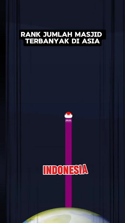 Rank Jumlah Masjid Terbanyak di Asia