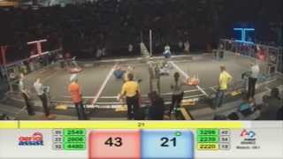 Quals 61 2014 Minnesota North Star Regional