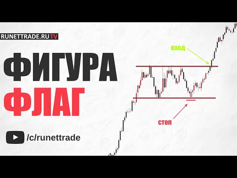 Скальпинг стратегии | Фигура флаг