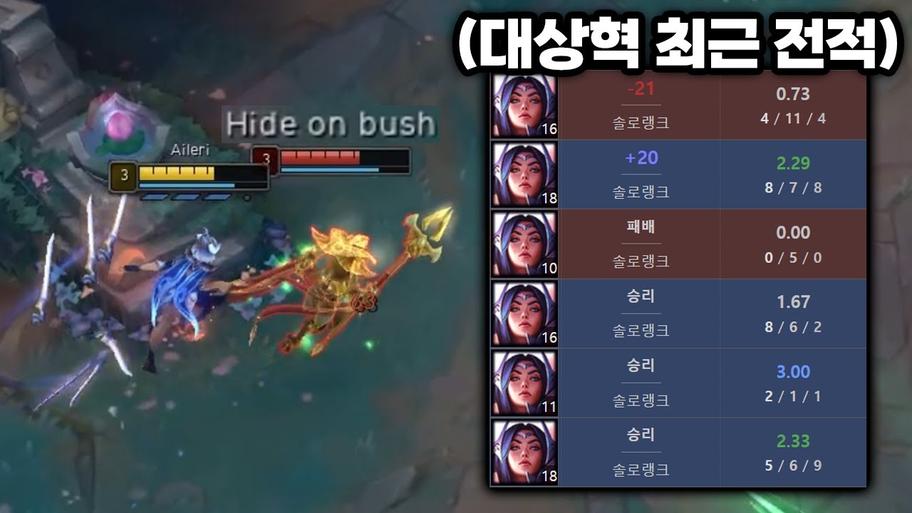 페이커 형님이 최근 솔랭에서 이렐리아를 연습하신 이유