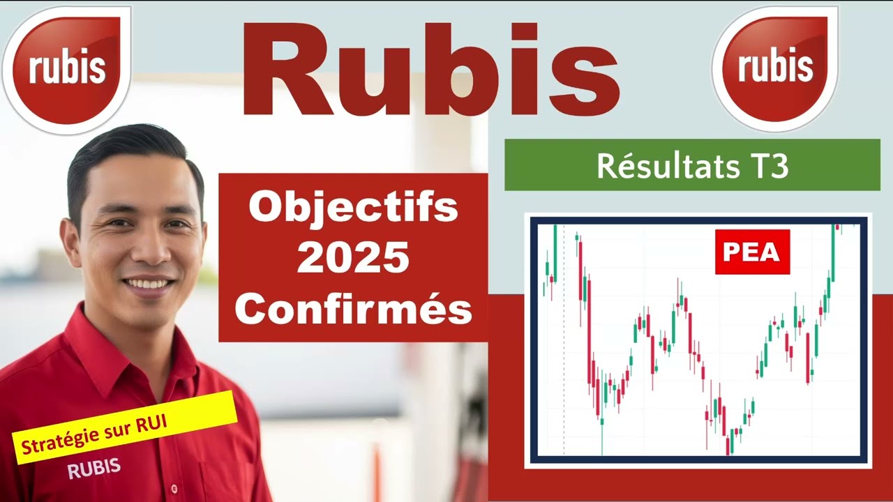 Analyse de Rubis après publication et stratégie sur le titre