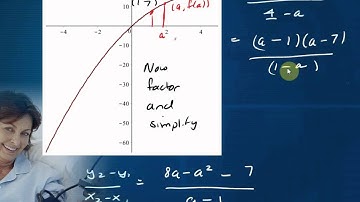 Calc A Lecture 1 25 Video 1 Tangent Line Problem Webassign  First Problem