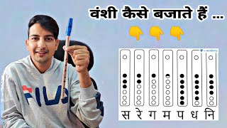 01 वंशी बजाना सीखे/ How To Play Flute | #harshbhatiyaflute #bansuri